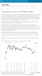 Mobile Screenshot of invest-signale.de